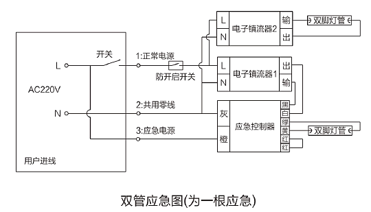 應(yīng)急接線圖.png