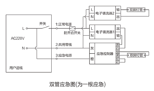 應(yīng)急接線圖.png