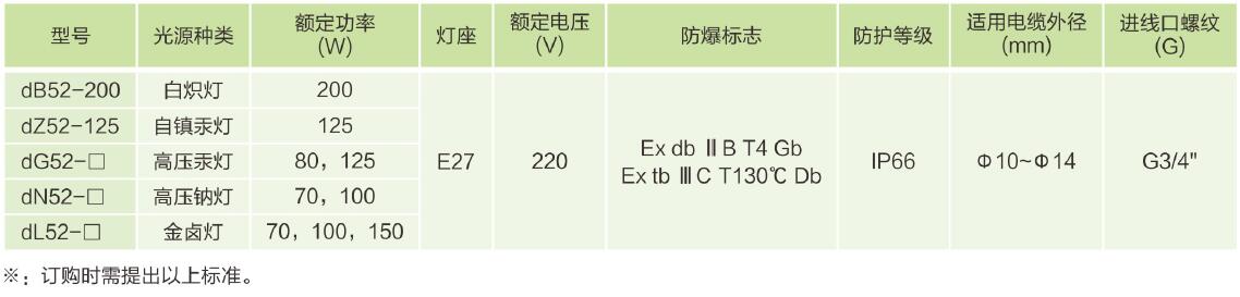 主要技術參數(shù).jpg