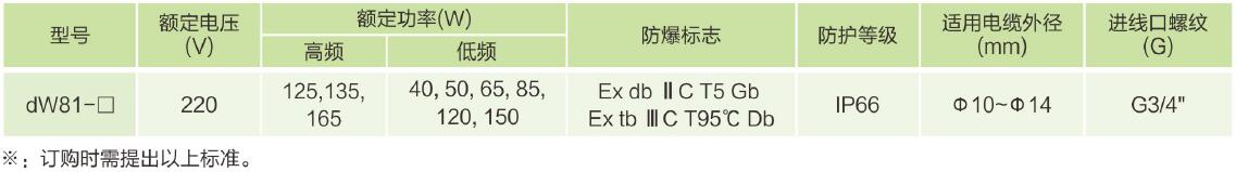 主要技術參數.jpg