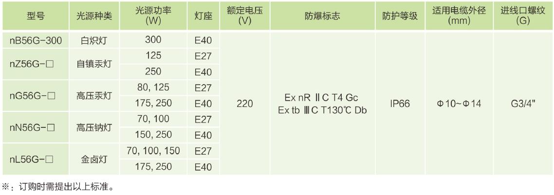 主要技術(shù)參數(shù).jpg