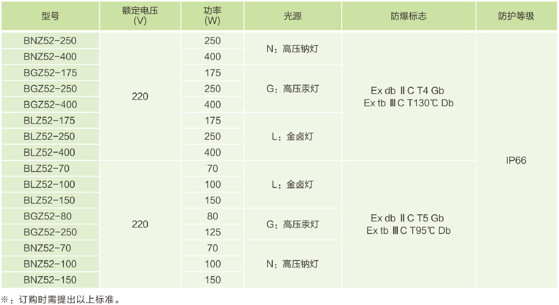 主要技術參數(shù).jpg