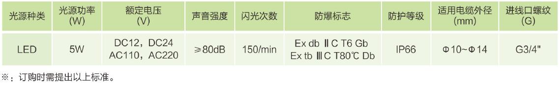 主要技術(shù)參數(shù).jpg