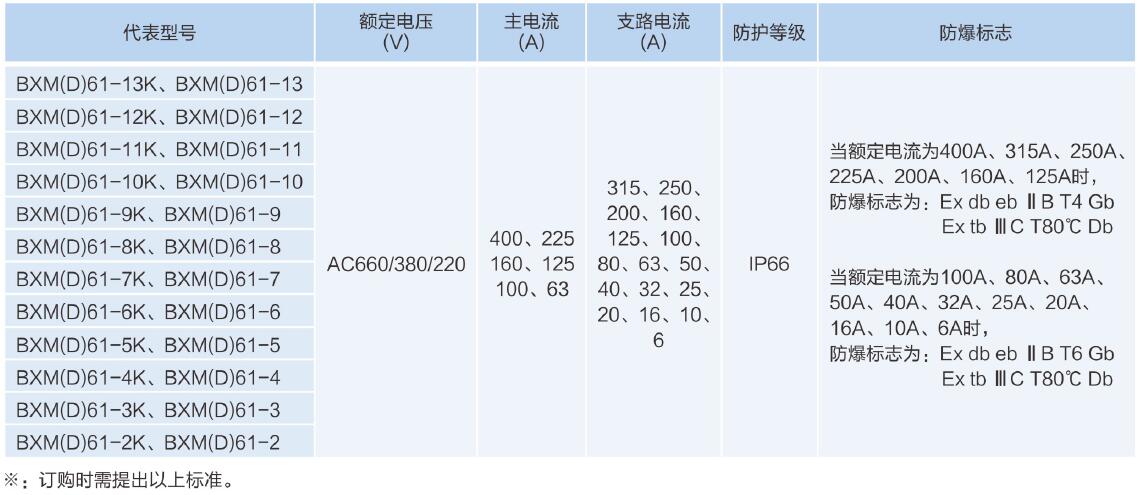 主要技術參數(shù).jpg