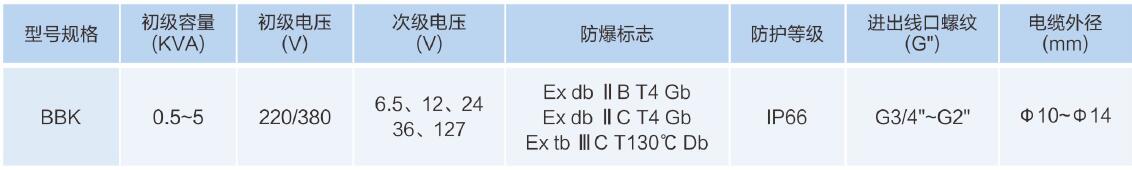 主要技術(shù)參數(shù).jpg